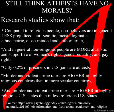 STILL THINK ATHEISTS HAVE NO MORALS? * Compared to religious people, non-believers are in general LESS prejudiced, anti-semitic, racist, dogmatic, ethnocentric, close-minded and authoritarian, Research studies show that: *And in general non-religious peop  Still Think Atheists Have No Morals