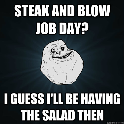 wiki blow day and Steak job
