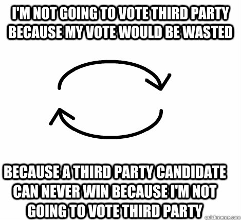 wasted-vote