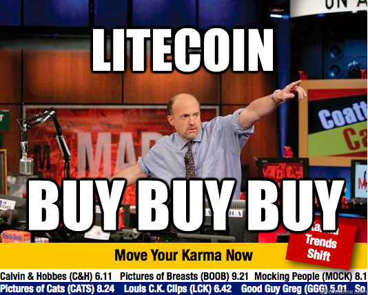 bitcoin market cap today